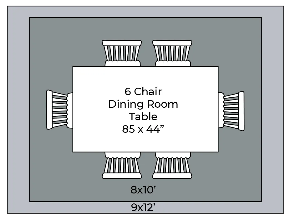 Dinning Rug Dimensions | Select Floors